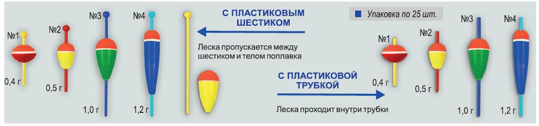 Поплавок  "Микроша с трубкой" № 4, 1.2г, Россия